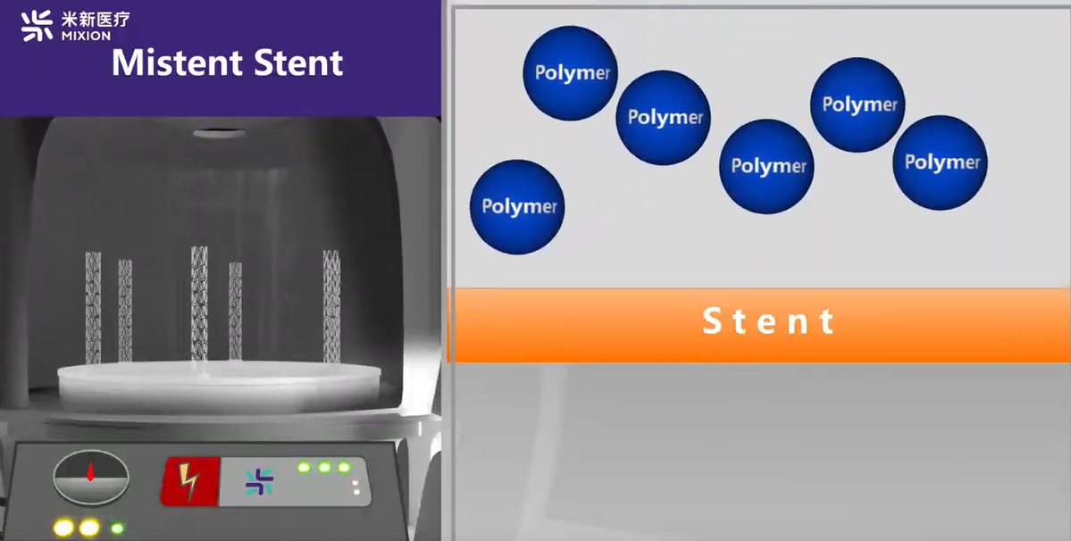Mistent Stent Coating Process