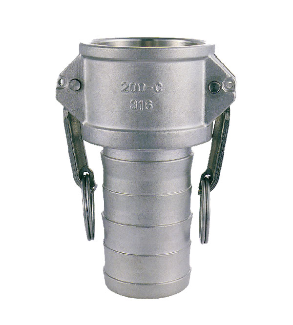 The Development History of Camlock Couplings